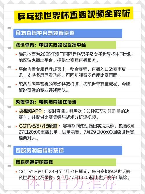 如何选择优质世界杯直播平台观看赛事