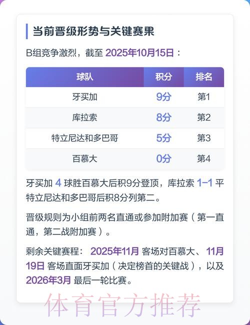 深入探析世界杯比赛预测研究与分析方法 深入探析世界杯比赛预测研究与分析方法