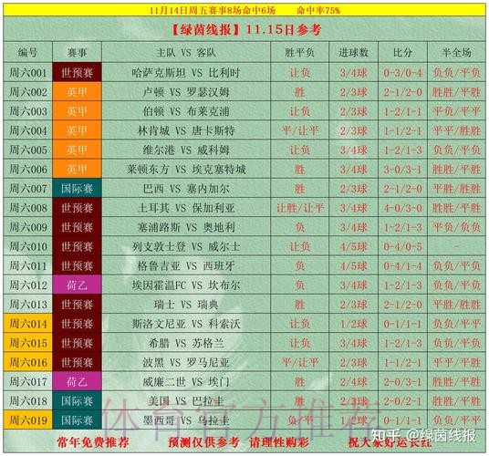 全面解析各大世界杯竞猜平台优劣对比 全面解析各大世界杯竞猜平台优劣对比